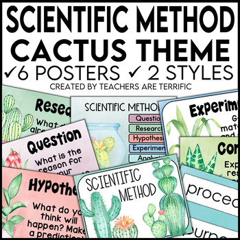 Preview of Scientific Method Posters in a Cactus Theme