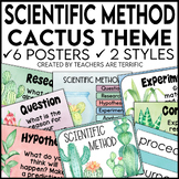 Scientific Method Posters in a Cactus Theme