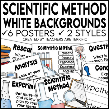 Preview of Scientific Method Posters with White Backgrounds