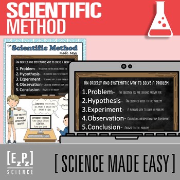 Preview of Scientific Method PowerPoint and Notes