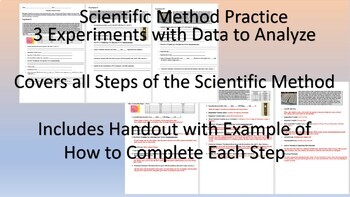 analyze data scientific method