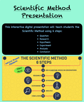 Preview of Scientific Method Presentation & guided notes: whole class/self guided NO PREP!