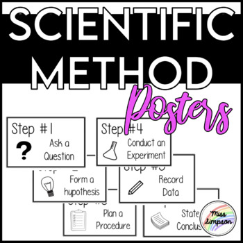 Preview of Scientific Method Posters! (Printer Friendly)