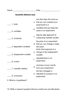 Preview of Scientific Method Quiz