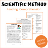 Scientific Method Reading Comprehension Passage and Questi