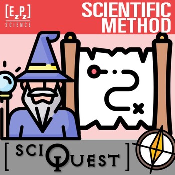 Preview of Scientific Method Review Activity | Science Scavenger Hunt Game | SciQuest