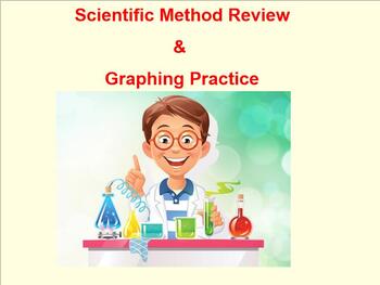 Preview of Scientific Method Review & Graphing Practice - Living Environment- (Notebook 11)