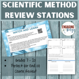 Scientific Method Review Stations
