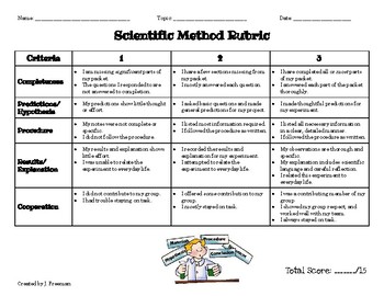 Preview of Scientific Method Rubric