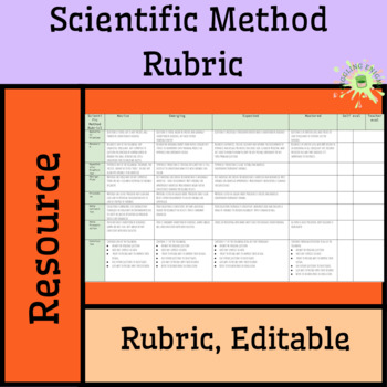 Preview of Scientific Method Rubric FREE Editable