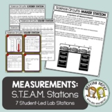 Scientific Measurement & Metric System - Science Centers /