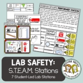 Lab Tools Safety Measurement Science Centers / Lab Station