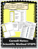Scientific Method STEPS!! Cornell Notes