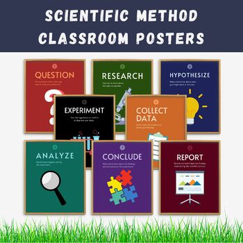 Preview of Scientific Method  Science Classroom Posters Set of 8