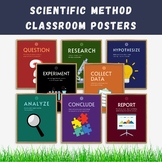 Scientific Method  Science Classroom Posters Set of 8