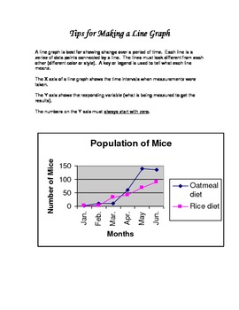 32 Scientific Method Graph Worksheet - Worksheet Project List