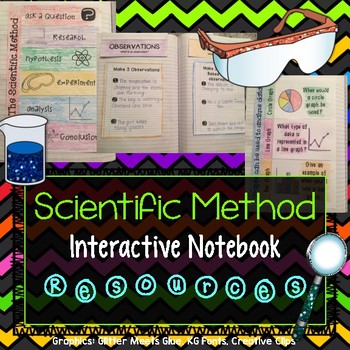 Preview of Scientific Method Interactive Notebook