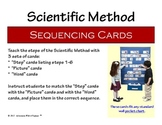 Scientific Method Sequencing Flash Cards