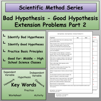 examples of bad hypothesis