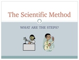 Scientific Method Simple Steps - PowerPoint