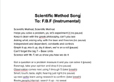 Scientific Method Song