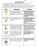 Scientific Method Sort- cut and paste