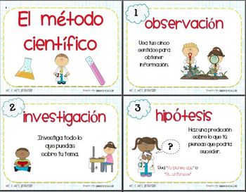 Scientific Method Spanish / El metodo cientifico