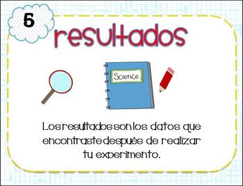 Scientific Method Spanish / El metodo cientifico