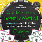 Scientific Method Stations: An Activity for Hypotheses, Va