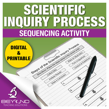 Preview of Scientific Method Steps Sequencing Worksheet - Biology Curriculum
