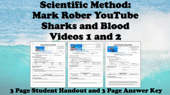 Preview of Scientific Method: Student Handout for Mark Rober YouTube Shark Videos 1 and 2
