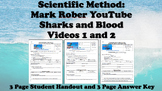 Scientific Method: Student Handout for Mark Rober YouTube 
