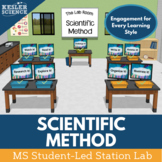 Scientific Method Student-Led Station Lab - Distance Learning
