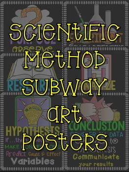 Preview of FREEBIE Scientific Method Posters Grades 4-6 FREE