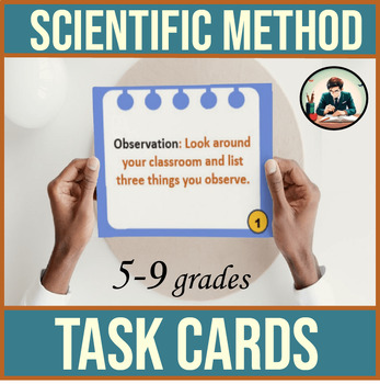 Preview of Scientific Method Task Cards