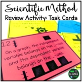 Scientific Method Review Task Cards
