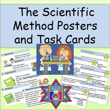 Preview of Scientific Method Task Cards and Posters