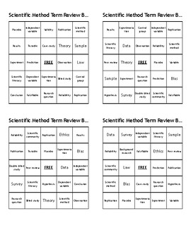 Preview of Scientific Method Terms Review Bingo - (80) Different Cards - Print & Play!
