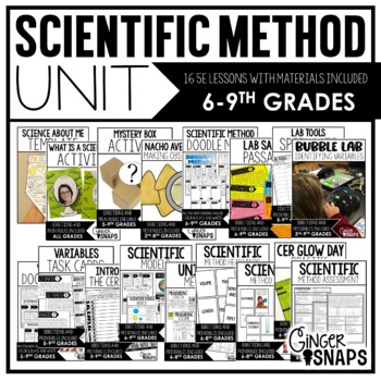 Preview of Scientific Method Unit Resources Bundle