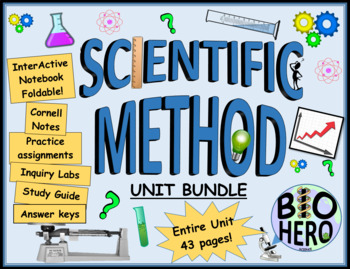 Preview of Scientific Method Unit