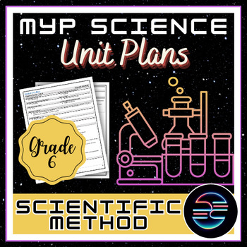 Preview of Scientific Method Unit Plan - Grade 6 MYP Middle School Science