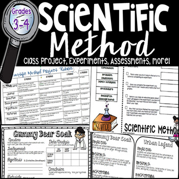 Preview of Scientific Method Resources and Class Project