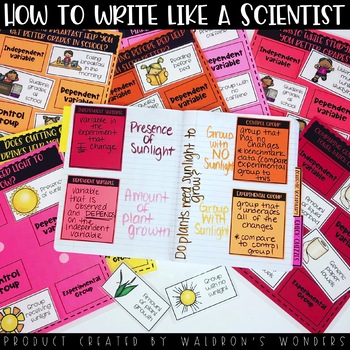 Preview of Scientific Method Unit (posters, activities, task cards, word wall, etc.)
