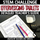 Scientific Method Using Effervescing Tablets
