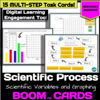 Preview of Scientific Method, Variables and Graphing Digital Task Cards- Boom Cards