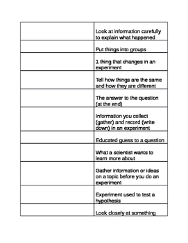 Preview of Scientific Method Vocab Definitions - Interactive Notebook