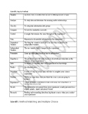 Scientific Method Vocabulary Unit / Differentiated Test and lists