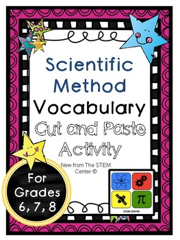 Preview of Scientific Method Vocabulary Activity