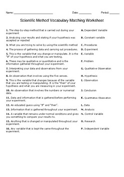 Scientific Method Vocabulary Matching Worksheet By Thurb S Science Store