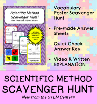 Preview of Scientific Method Vocabulary Scavenger Hunt Game